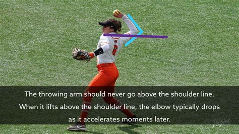 soft ball throw test|softball throwing velocity.